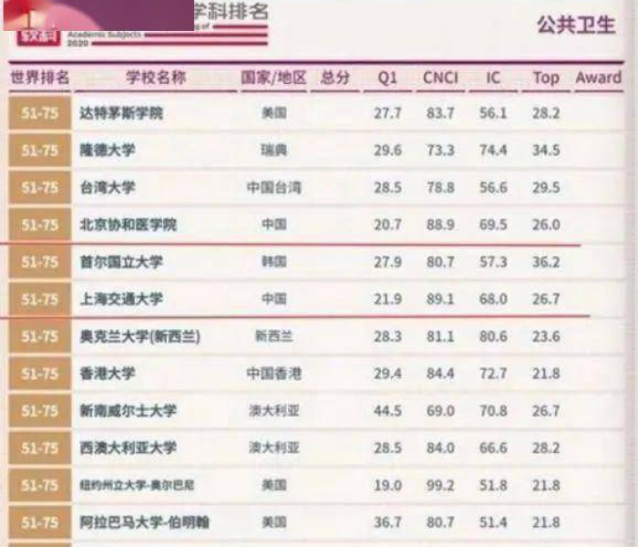 岳阳疫情期间封了多久:岳阳封路是真的吗