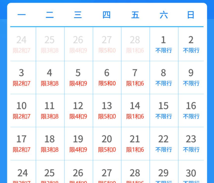 2025年北京车辆限行规定/北京2020年车辆限行