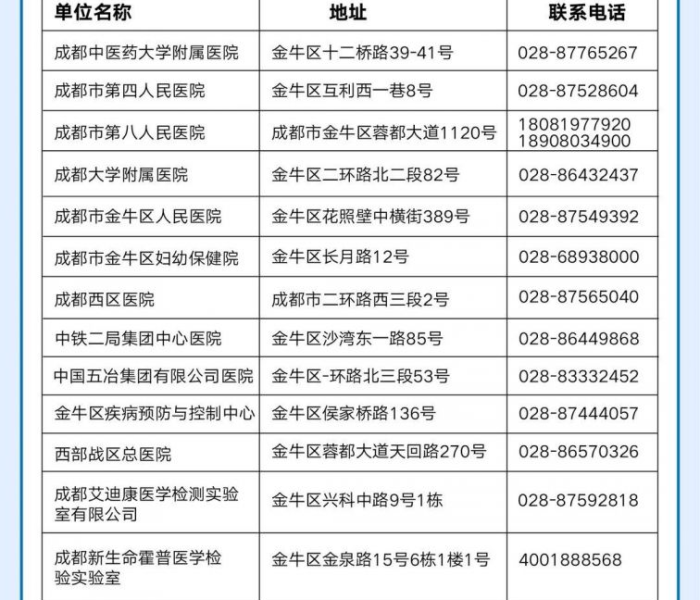 一分钟介绍使用“微信怎么开斗牛房间链接”房卡详细充值