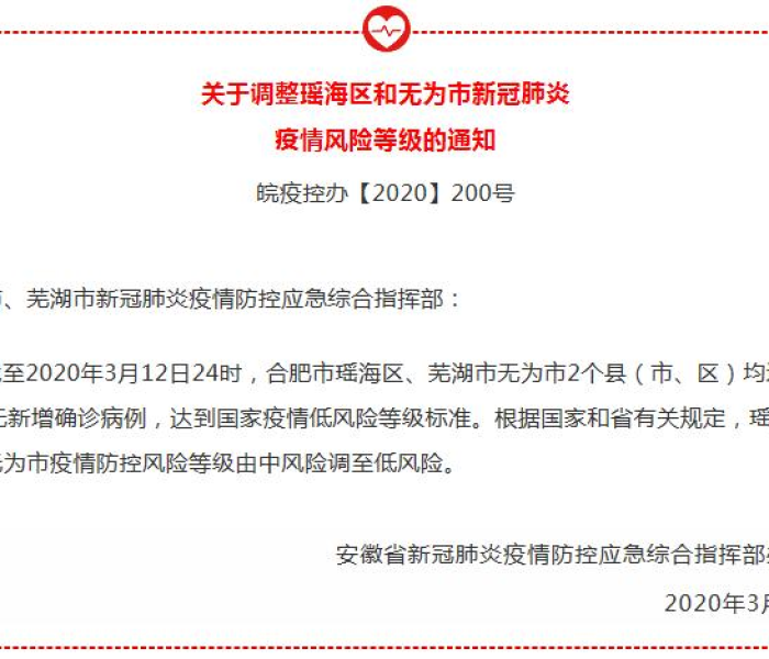 【芜湖新冠疫情/芜湖新冠疫情防控政策】 【芜湖新冠疫情/芜湖新冠疫情防控政策】