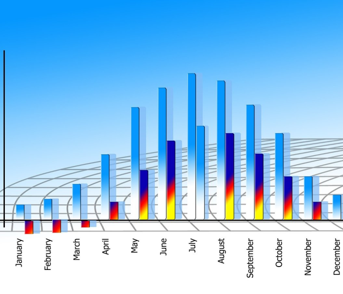 金价走势图:金价走势图实时行情 金价走势图:金价走势图实时行情